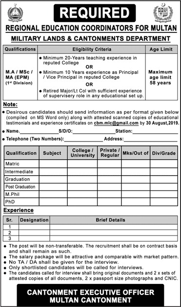 Latest Jobs Multan Military Lands And Cantonments Department 22 August 2019