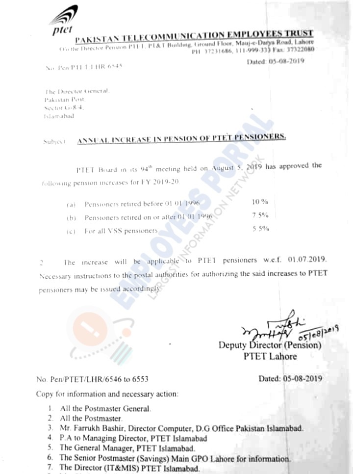 PTET Pensioners increase Pension for fiscal Year 2019-20