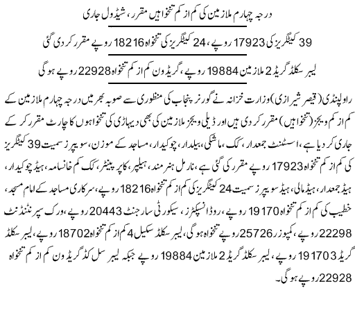 Class-IV Employees Minimum Wages in Pakistan 2019-20