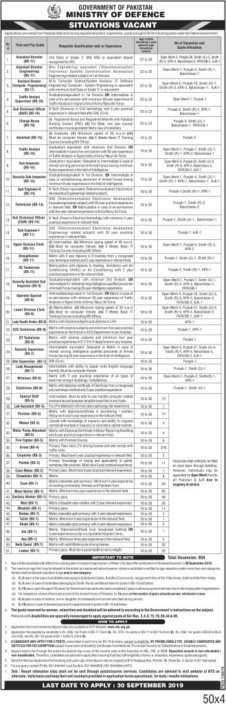 Latest NTS Jobs Pakistan Ministry of Defence 2019  Eligibility Criteria  How to Apply