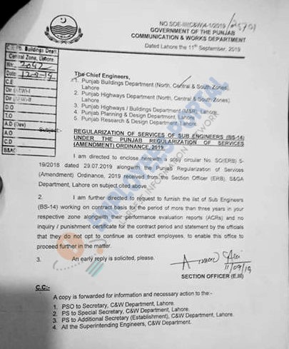Sub Engineer Regularization Notification under Punjab Regularization of Services Amendment Ordinance 2019