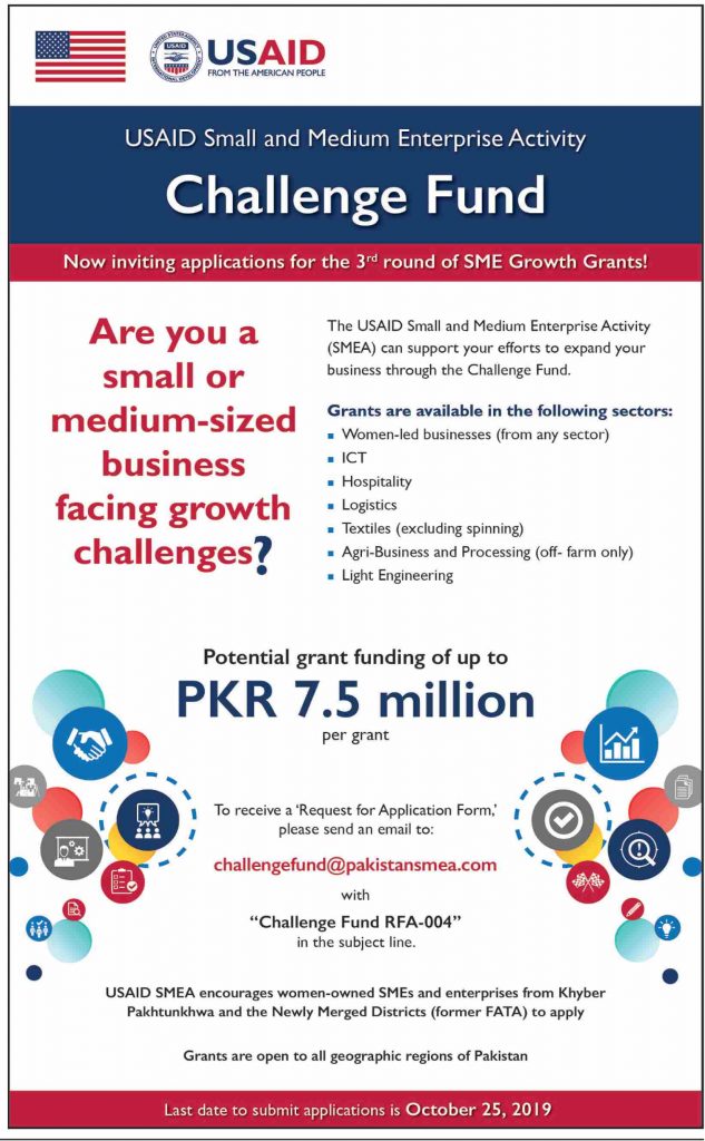 USAID Small and Medium Enterprise Activity Challenge Fund Infographics