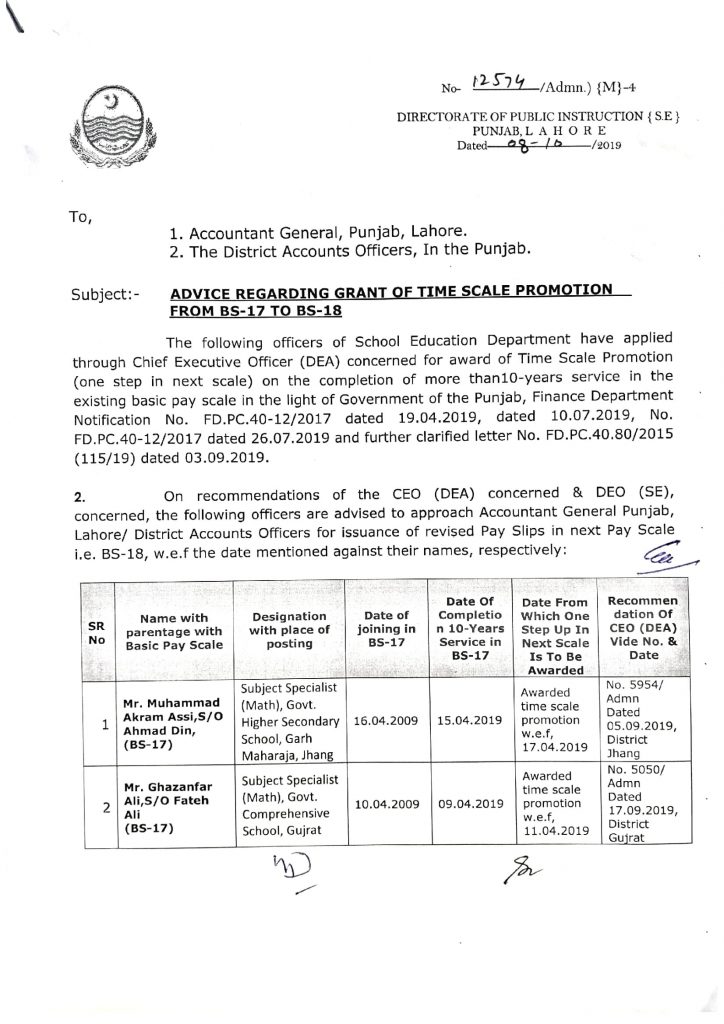 Advice regarding Grant of Time Scale Promotion from BS-17 to BS-18