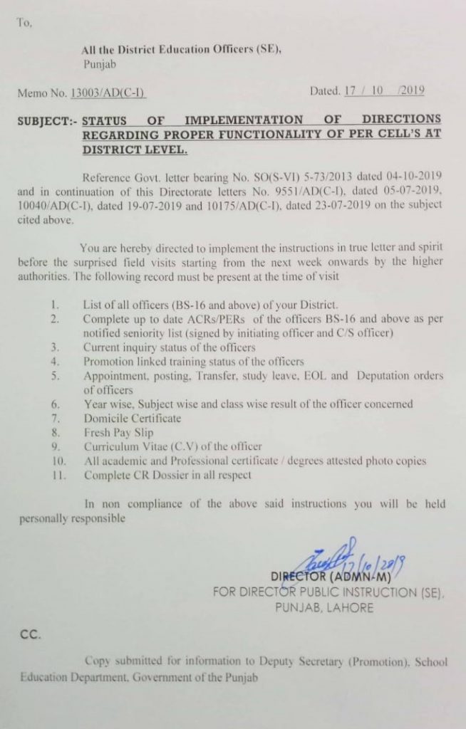 Implementation of Directives Regarding Functionality of PER Cell at District level