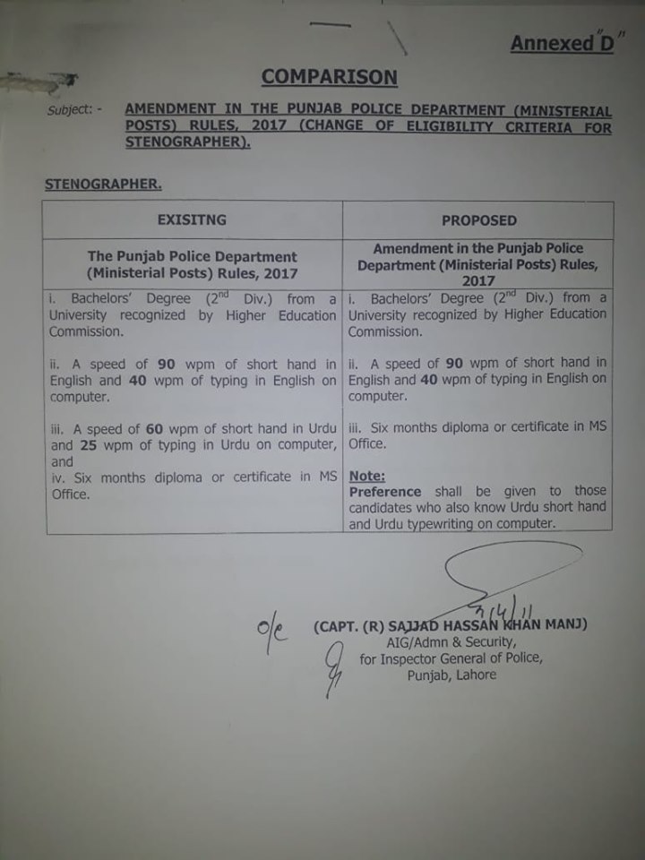 Change of Eligibility Criteria for Stenographer Punjab Police