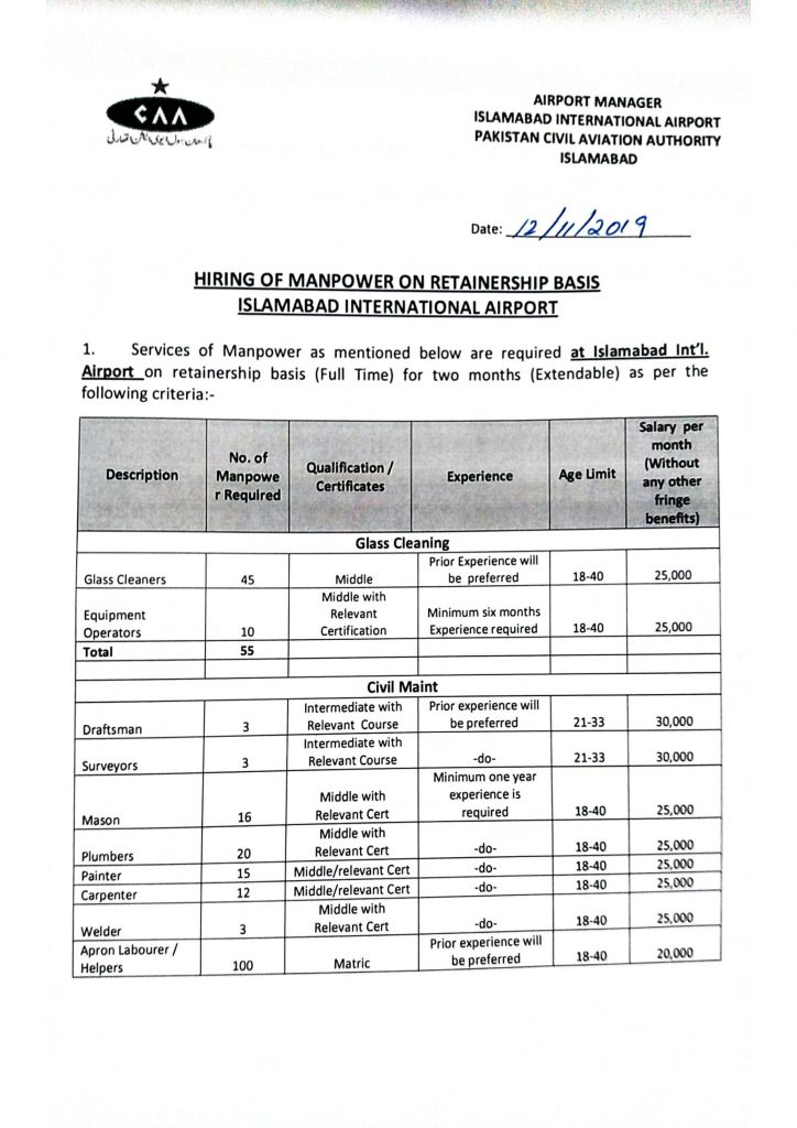 Hiring of Manpower on Retainership Basis Islamabad International Airport