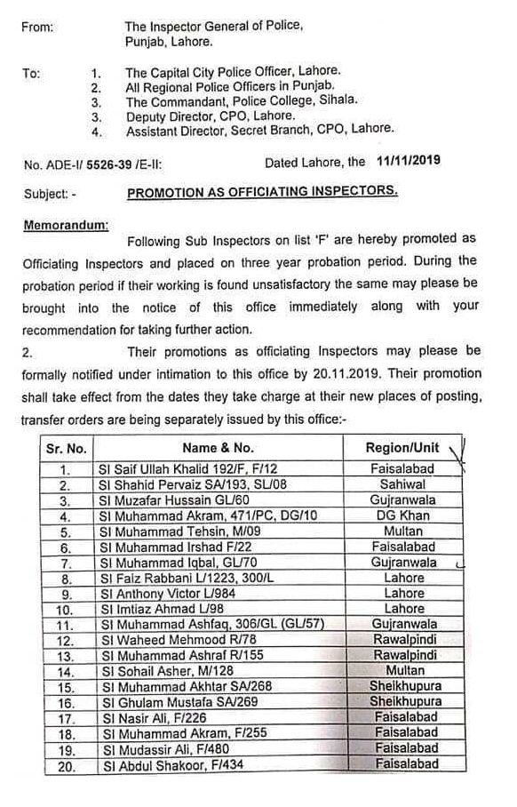Notification of Promotion as Officiating Inspectors Punjab Police