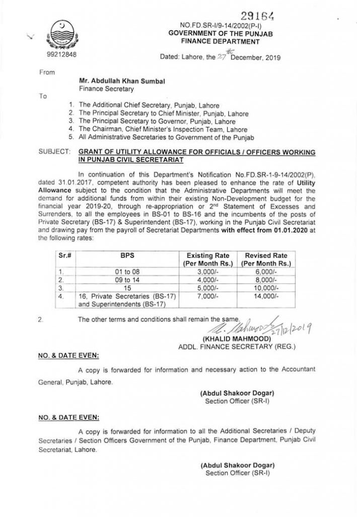 Notification of Utility Allowance 2020 Punjab Enhancement