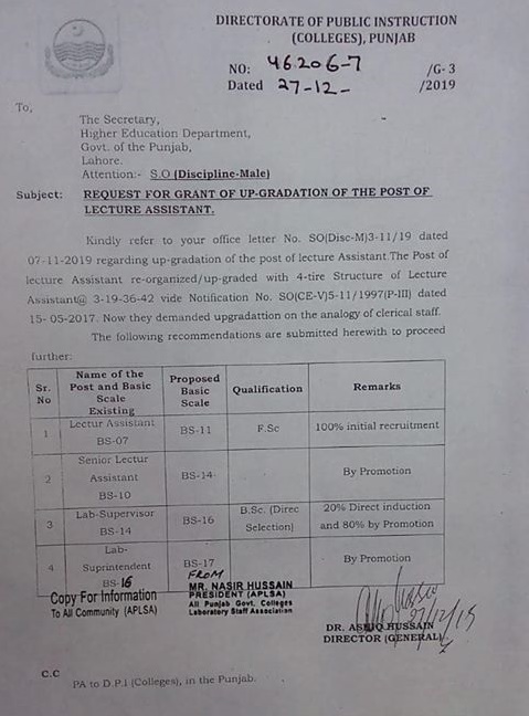Request for Upgradation of Post Lecturer Assistant