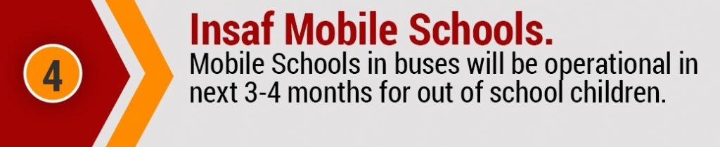 Insaf Mobile Schools