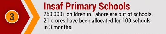 Insaf Primary Schools
