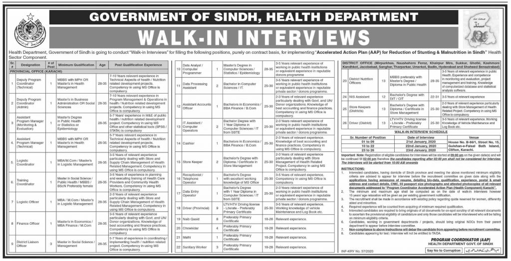 Jobs in Health Department Sindh Latest 2020