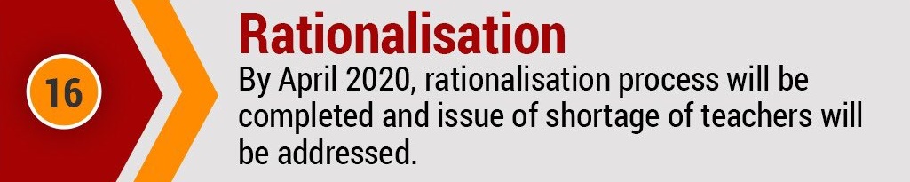 Rationalization