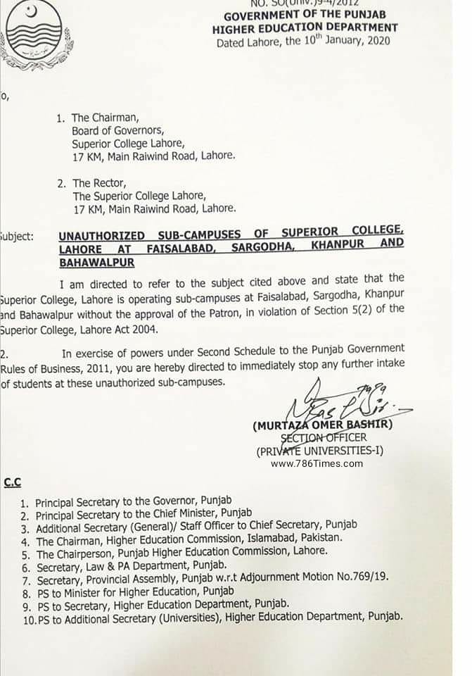 Unauthorized Sub-Campuses of Superior College Lahore