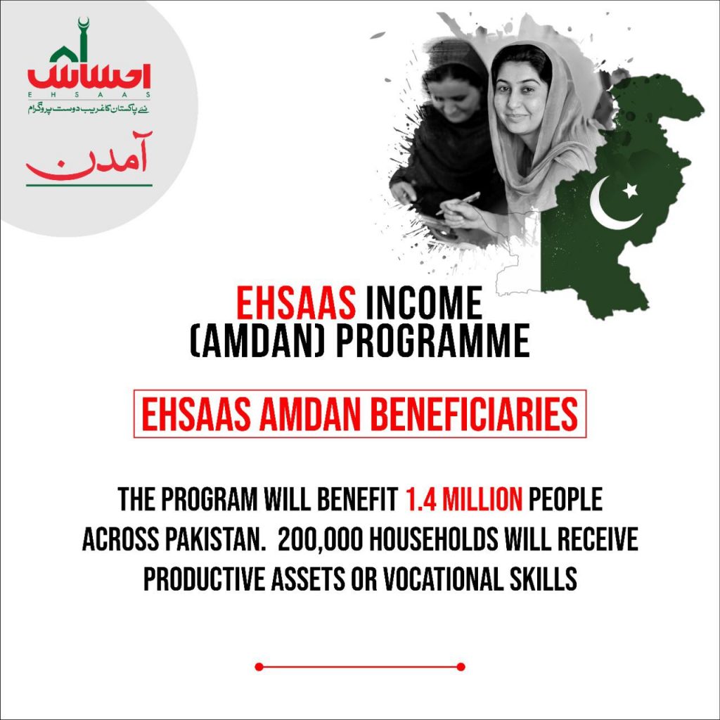 Ehsaas Income Beneficiaries