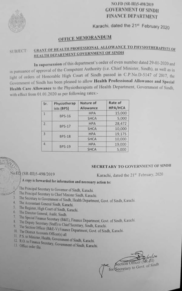 Health Professional Allowance Notification Sindh