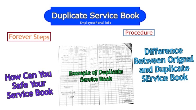 Duplicate Service Book Procedure