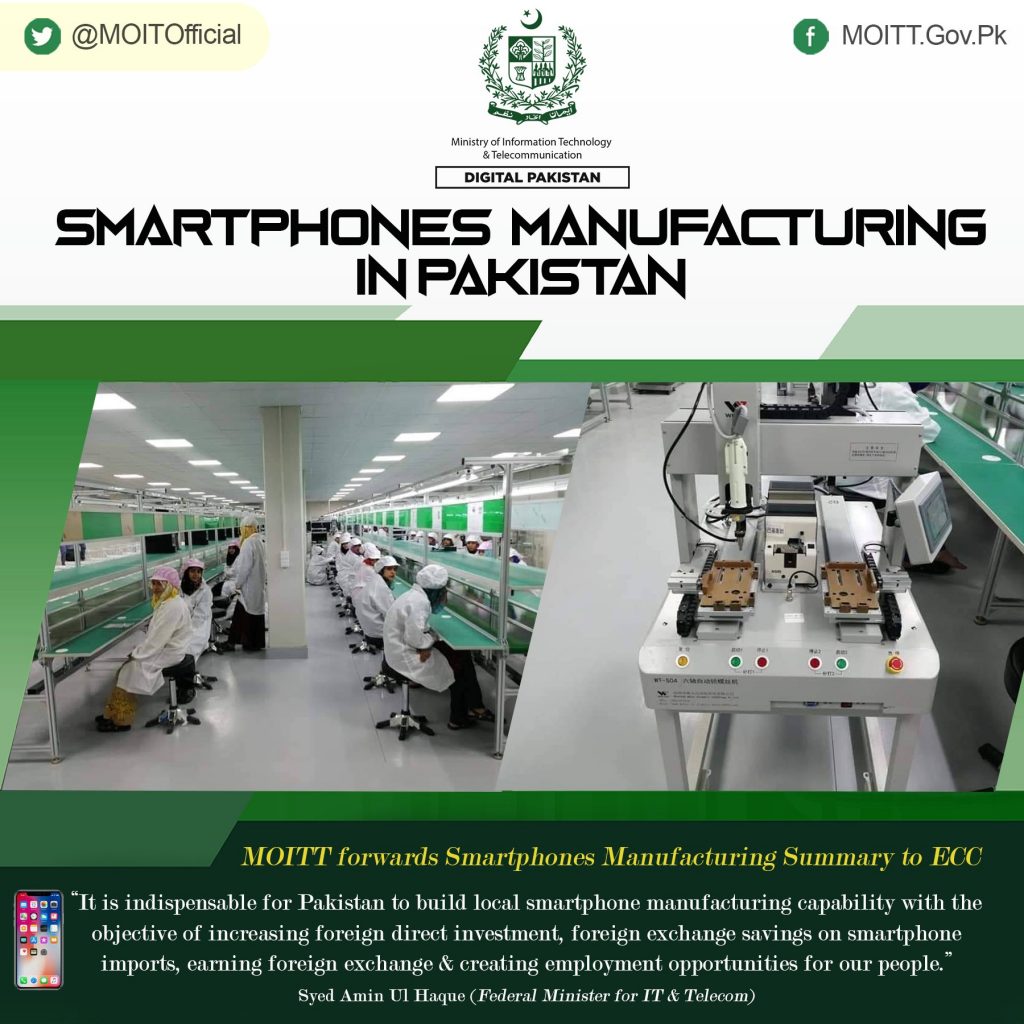 Summary of Incentive for Smartphones Manufacturing in Pakistan