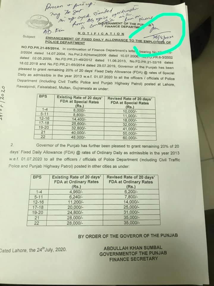 Fixed Daily Allowance 2020 Punjab Police Notification