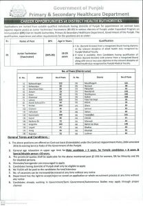 NTS Jobs Opportunities of Junior TechnicianVaccinator (BPS-09) Health Department Punjab (Advertisement)