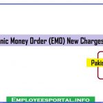 Electronic Money Order Charges 2020