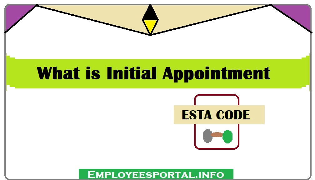 What is Initial Appointment