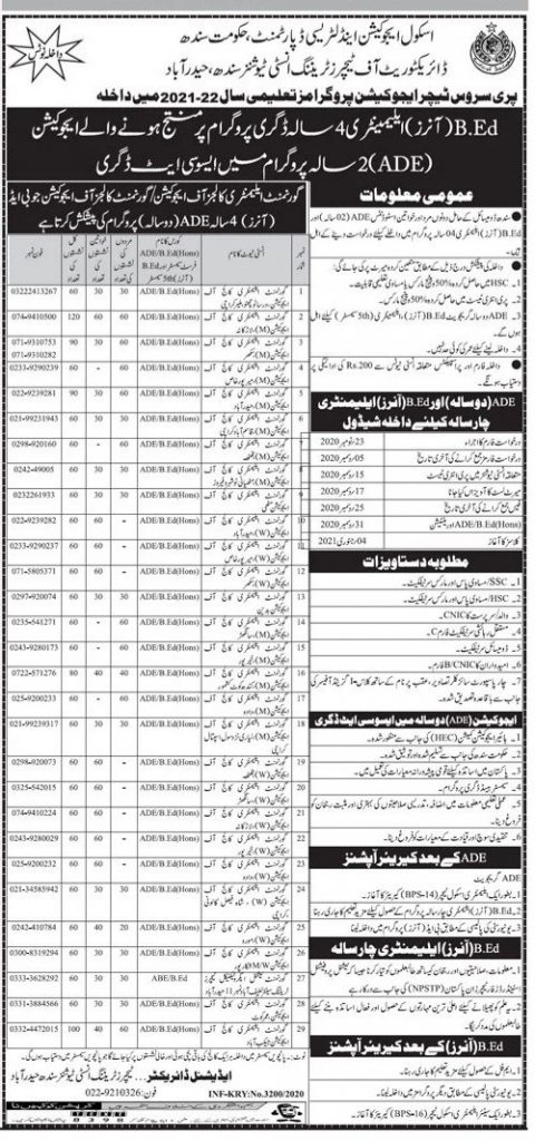 Latest Admissions in School Education and Literacy Department Sindh 2020-22