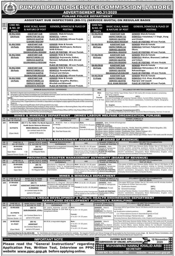 PPSC ASI Jobs November 2020 - Assistant Sub Inspector of Police 