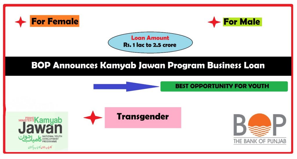 BOP Announces Kamyab Jawan Program Business Loan For Females & Transgenders