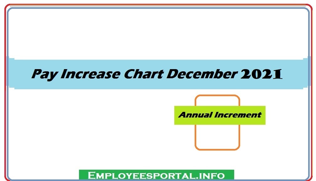 Pay Increase Chart December 2021 Annual Increment