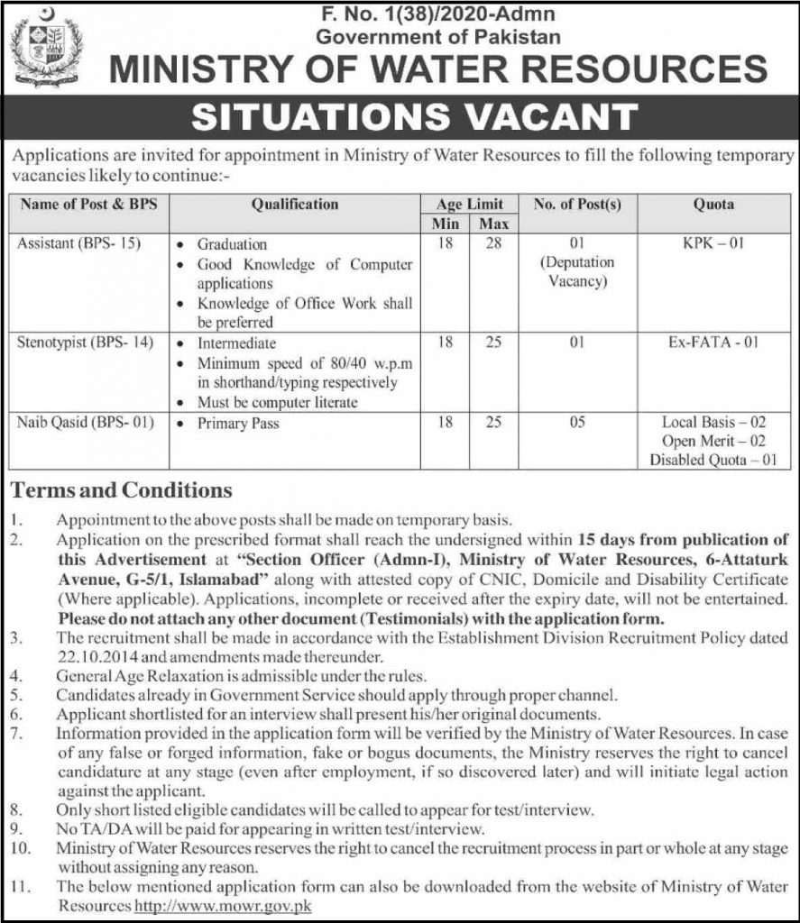Ministry of Water Resources Jobs 2021 Advertisement