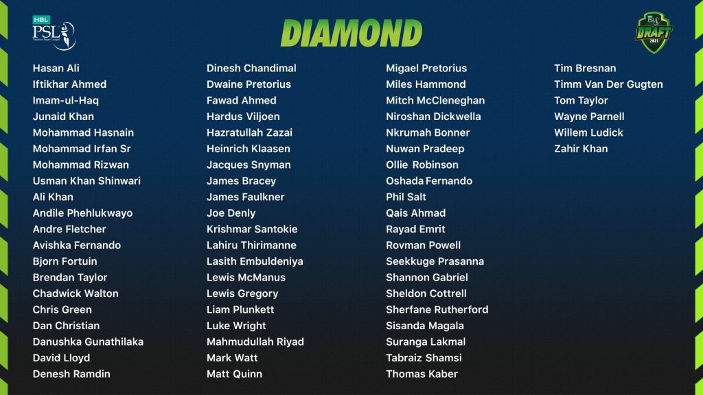 PSL 2021 Players List Diamond