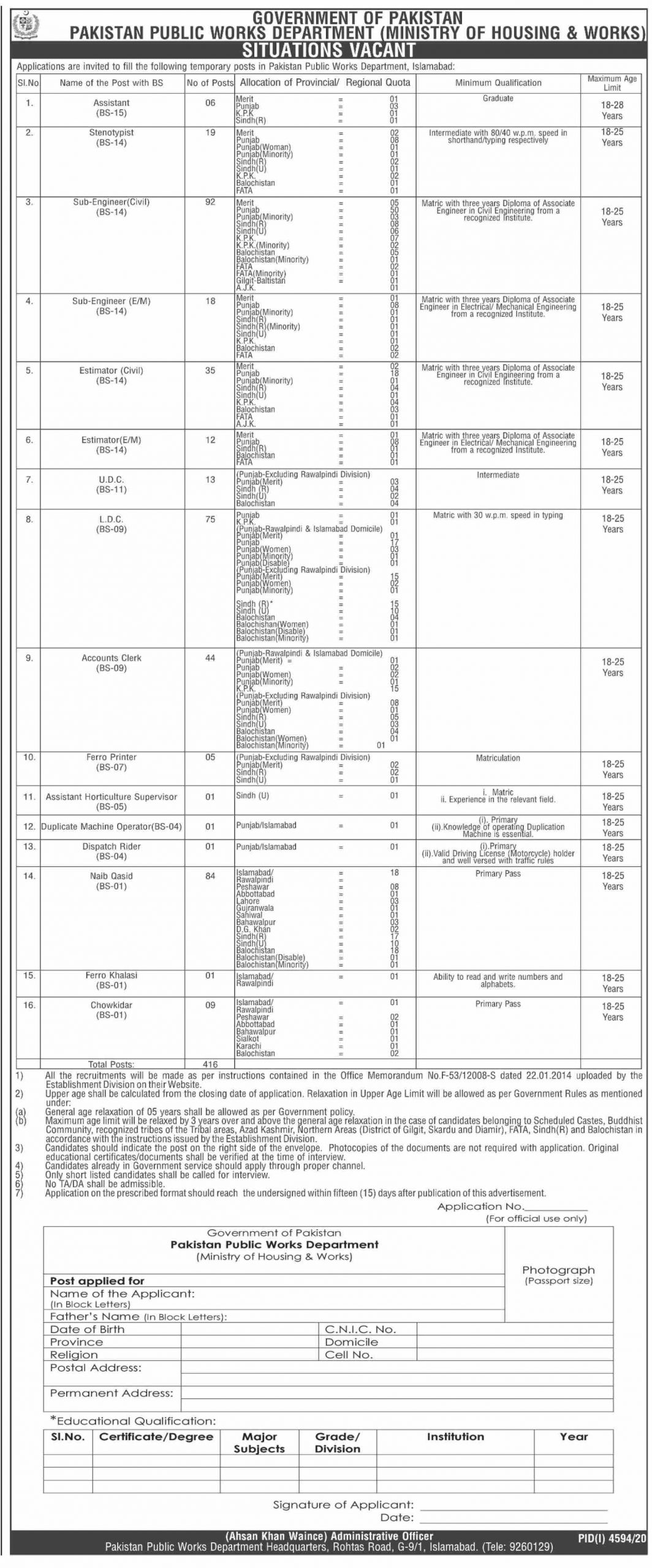 Ministry of Housing and Works Jobs 2021 with Application Form