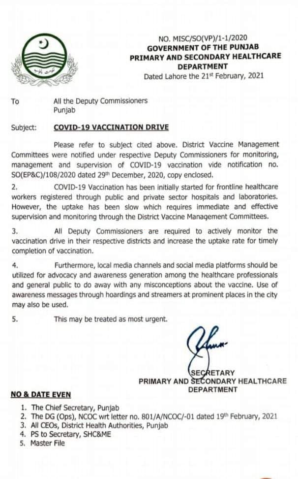 Punjab Govt Covid-19 Vaccination Drive 2021
