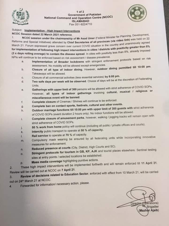 NCOC Special Orders of Lockdown in Islamabad 2021