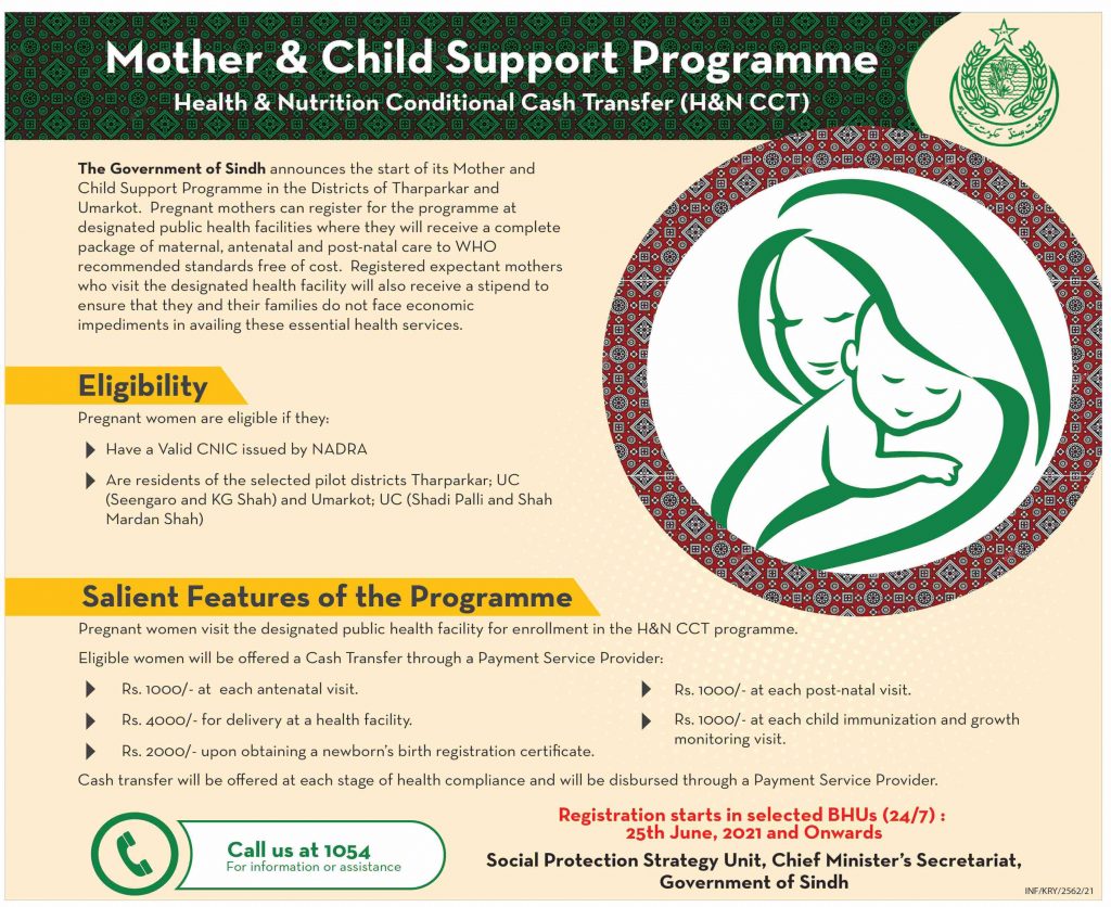 Mother & Child Support Programme Sindh 2021
