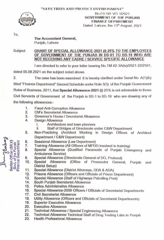Eligibility of 25% Special Allowance 2021 Punjab