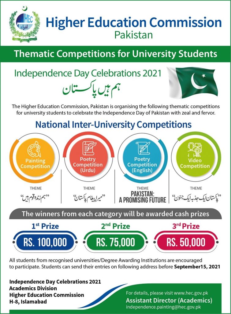 HEC National International University Competition