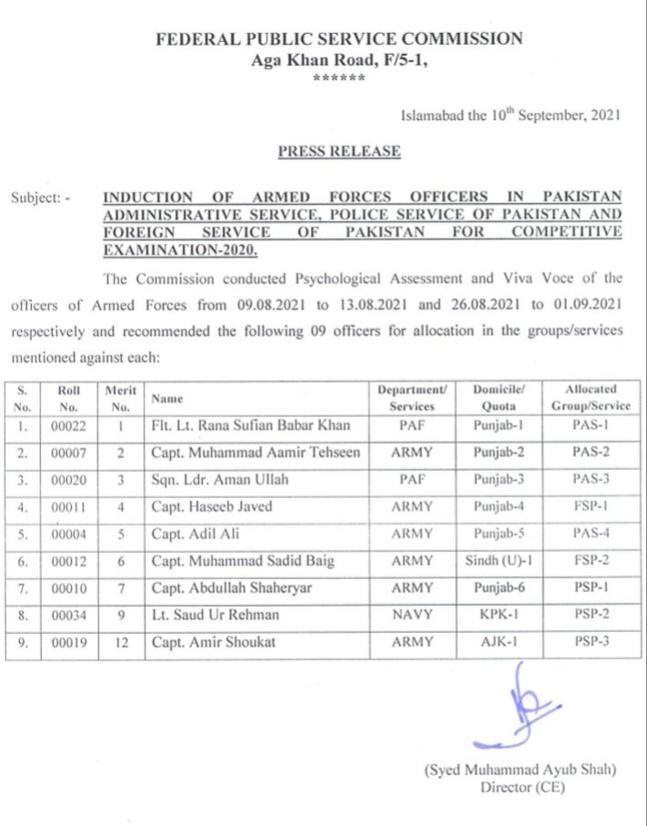 Induction of Armed Forces Officers in Pakistan Administrative Service Police FPSC 2021
