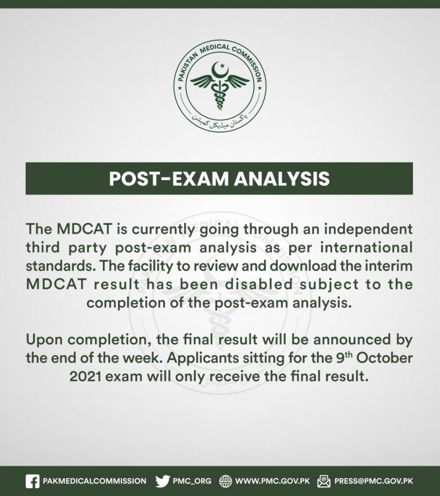 MDCAT Post-Exam Analysis 2021