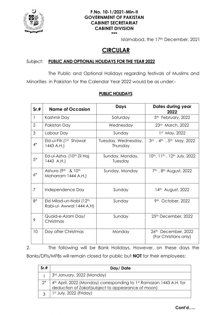 Public and Optional Holidays in Pakistan 2022