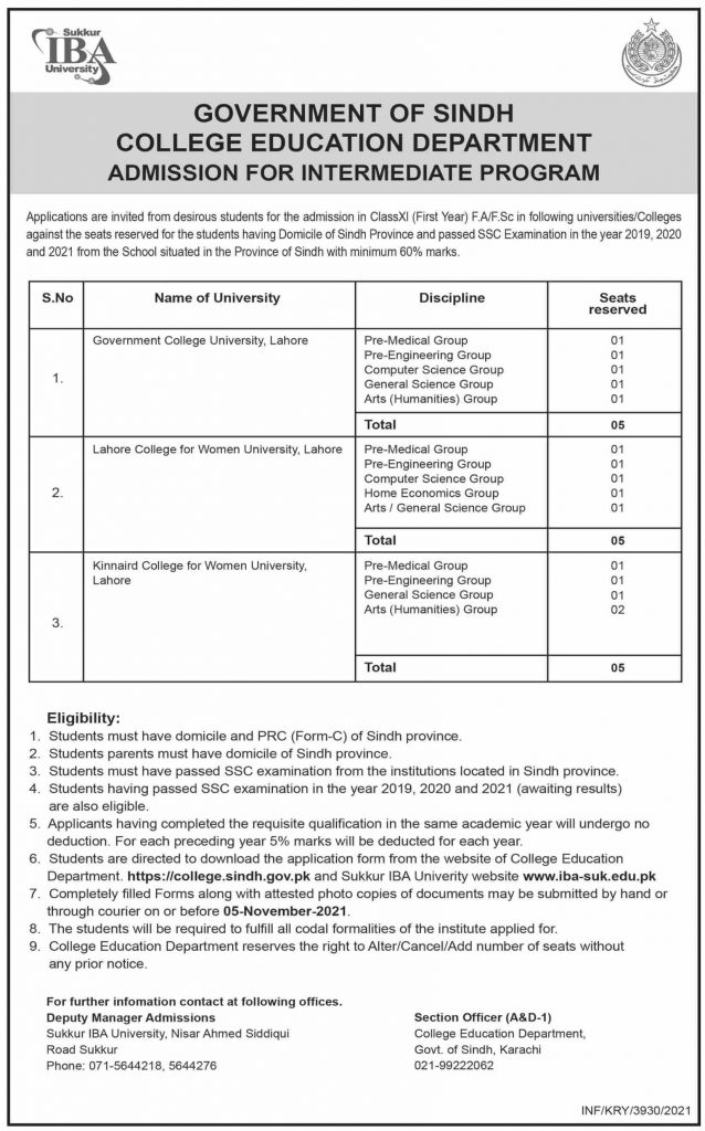 Sindh College Admission For Intermediate Program 2022 IBA