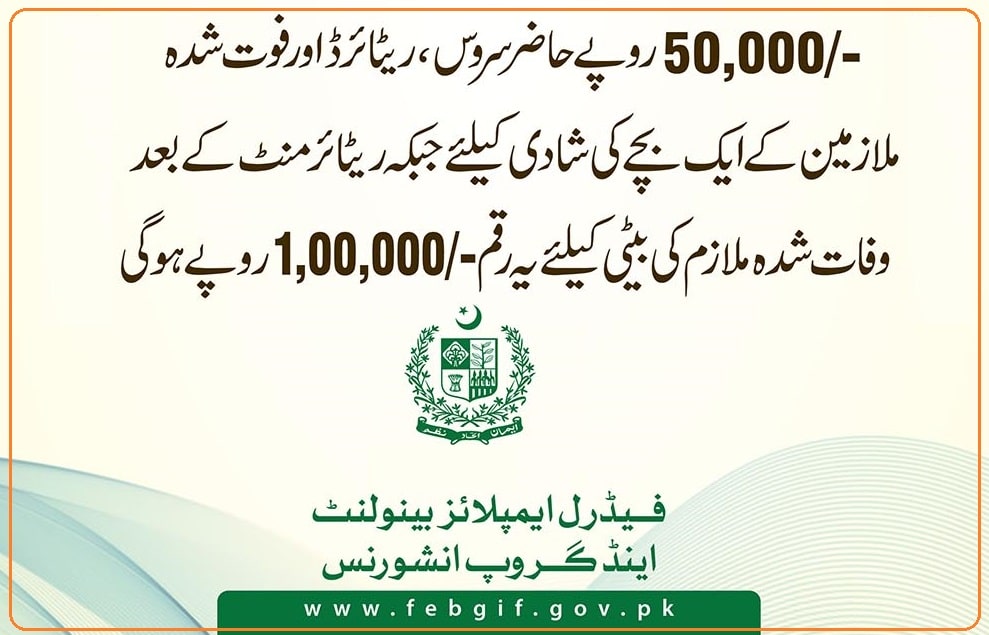Federal Govt Employees Marriage Grant
