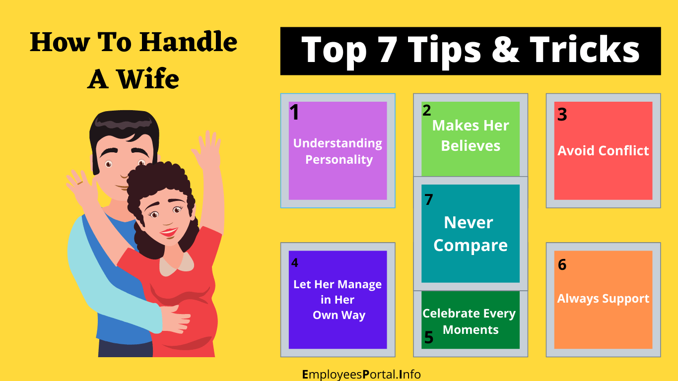 How To Handle A Wife