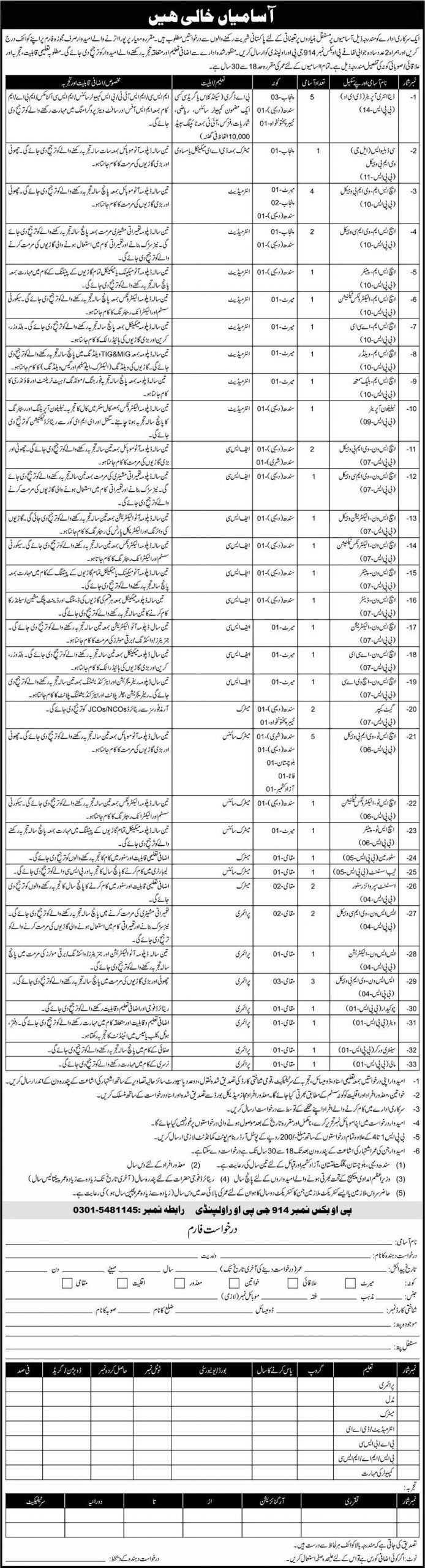 Jobs in P.O Box No 914 GPO Rawalpindi (27-11-2021)