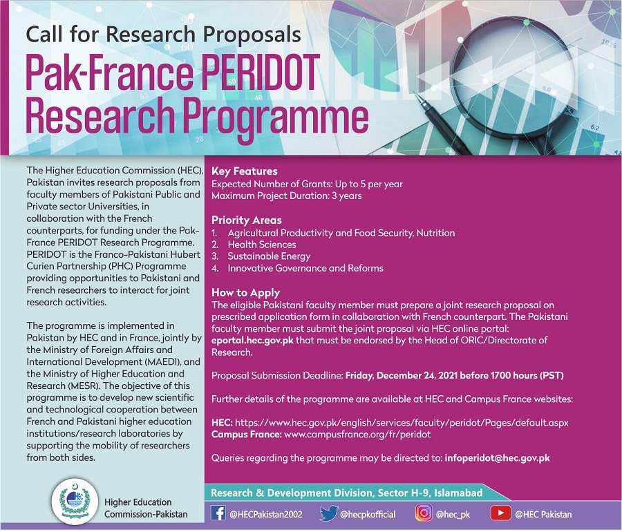 Pak-France PERIDOT Research Program 2022 HEC