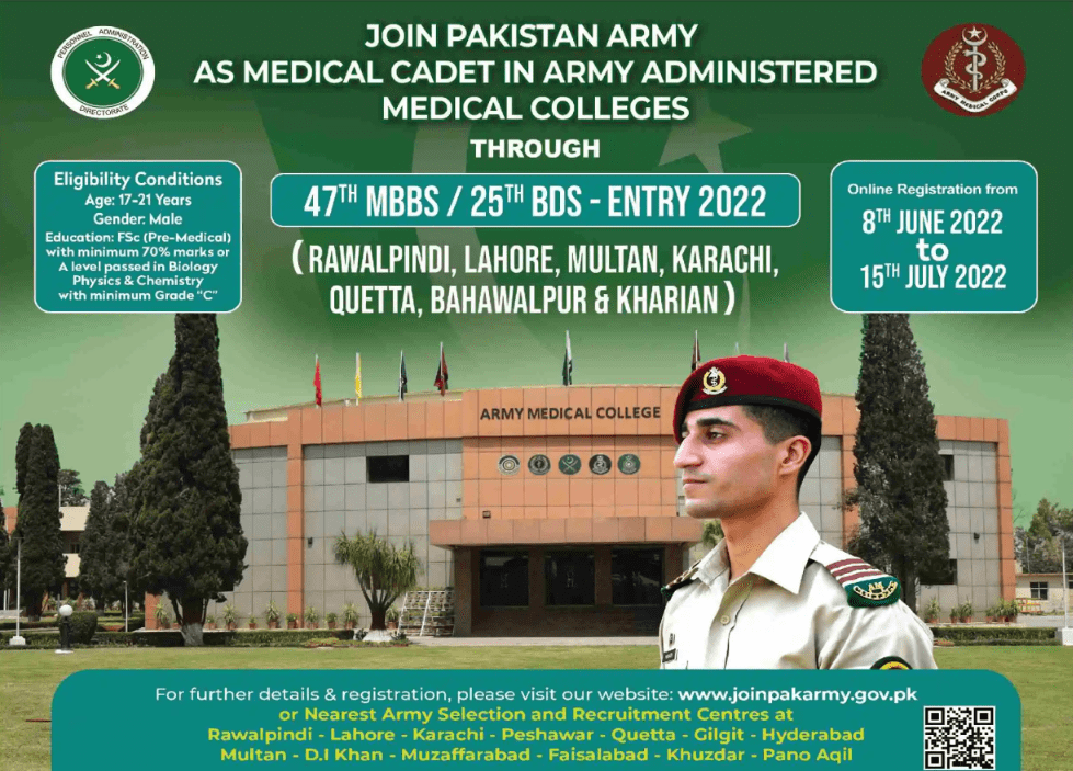 Join Pak Army As Medical Cadet 2022 Online Registration