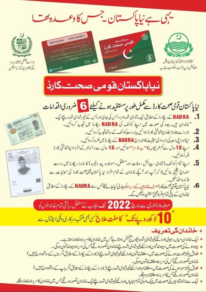 Naya Pakistan Sehat Card 2022 Eligibility Criteria