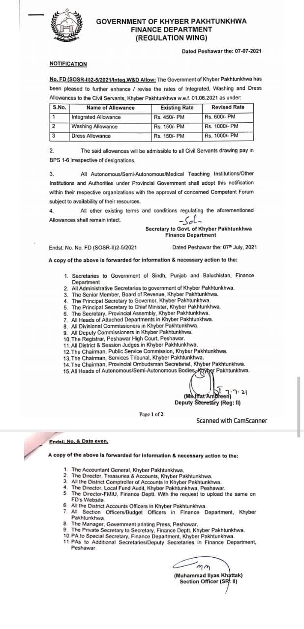 Notification of Revise Rates of Integrated, Washing and Dress Allowances