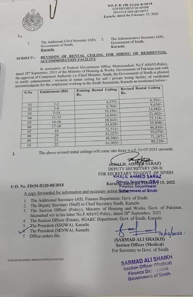 Revision of Rental Ceiling For Hiring of Residential Accommodation 2022 Sindh